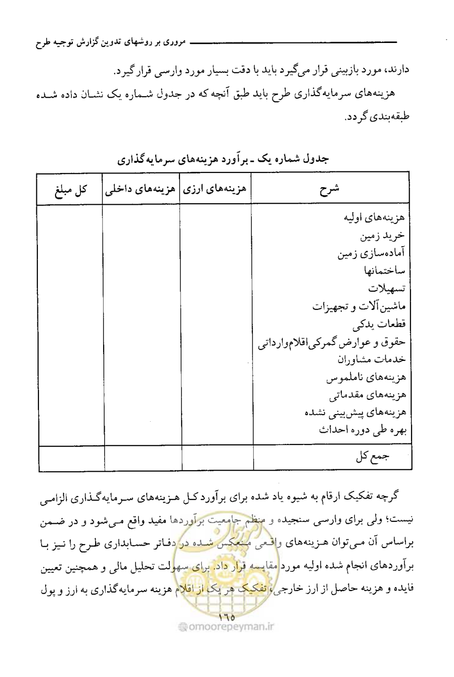 صفحه 173 از 750
