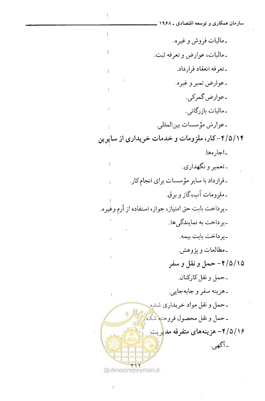 صفحه 220 از 750