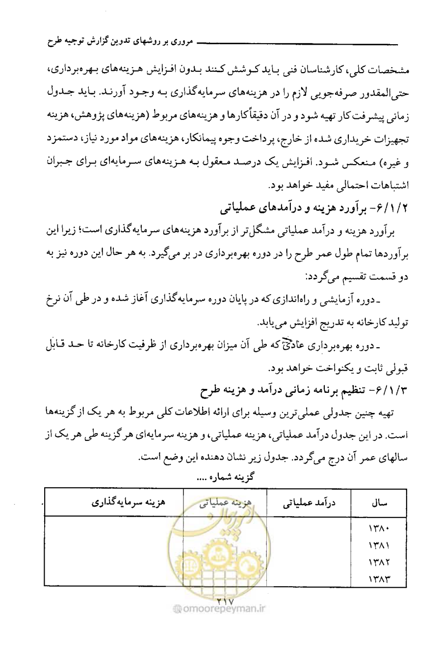 صفحه 225 از 750