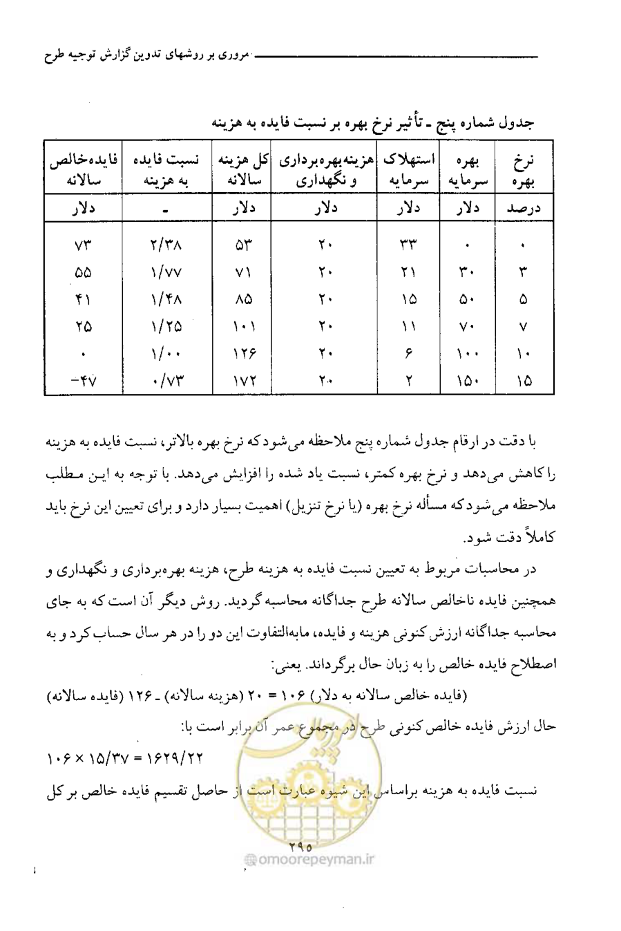 صفحه 303 از 750