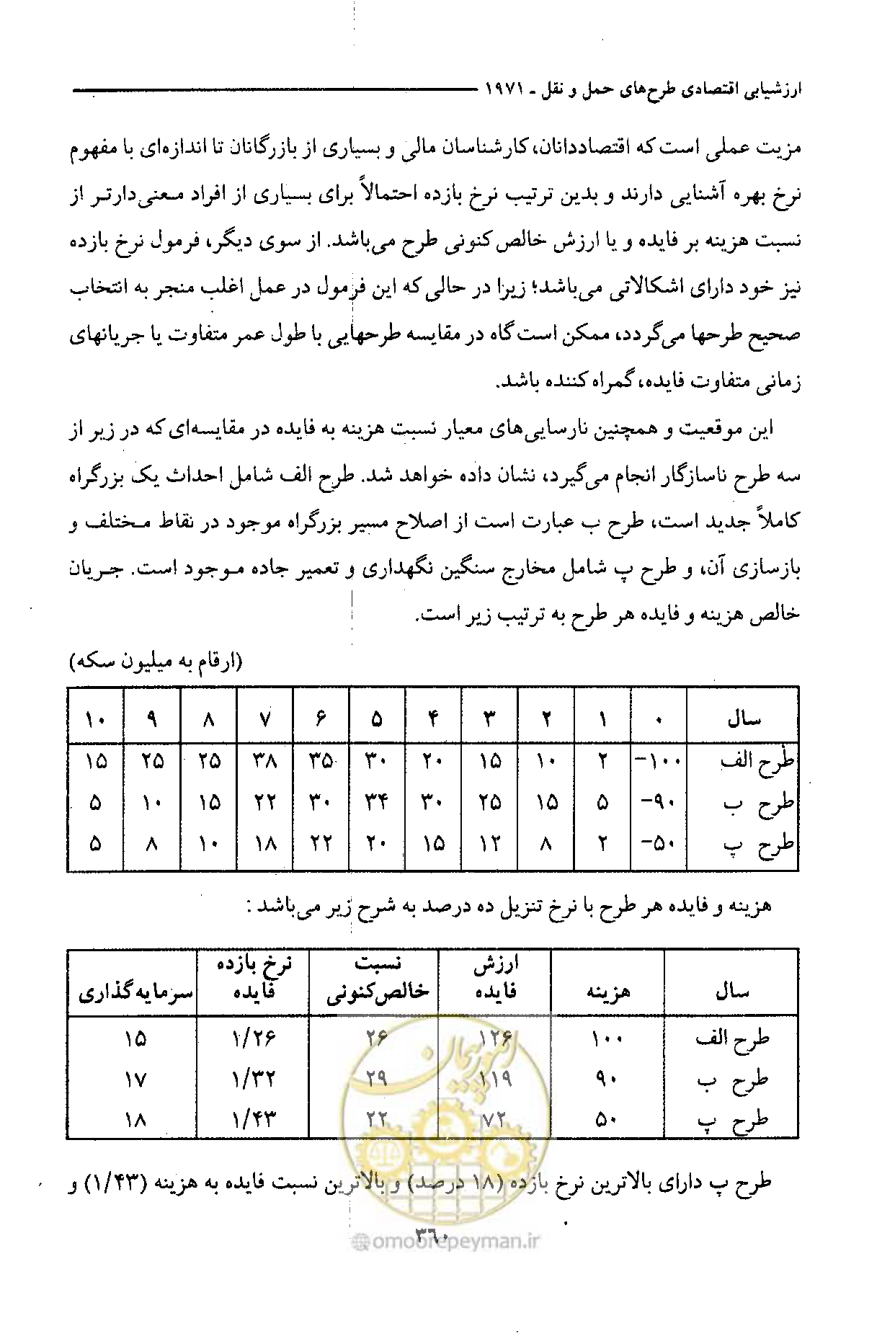 صفحه 367 از 750