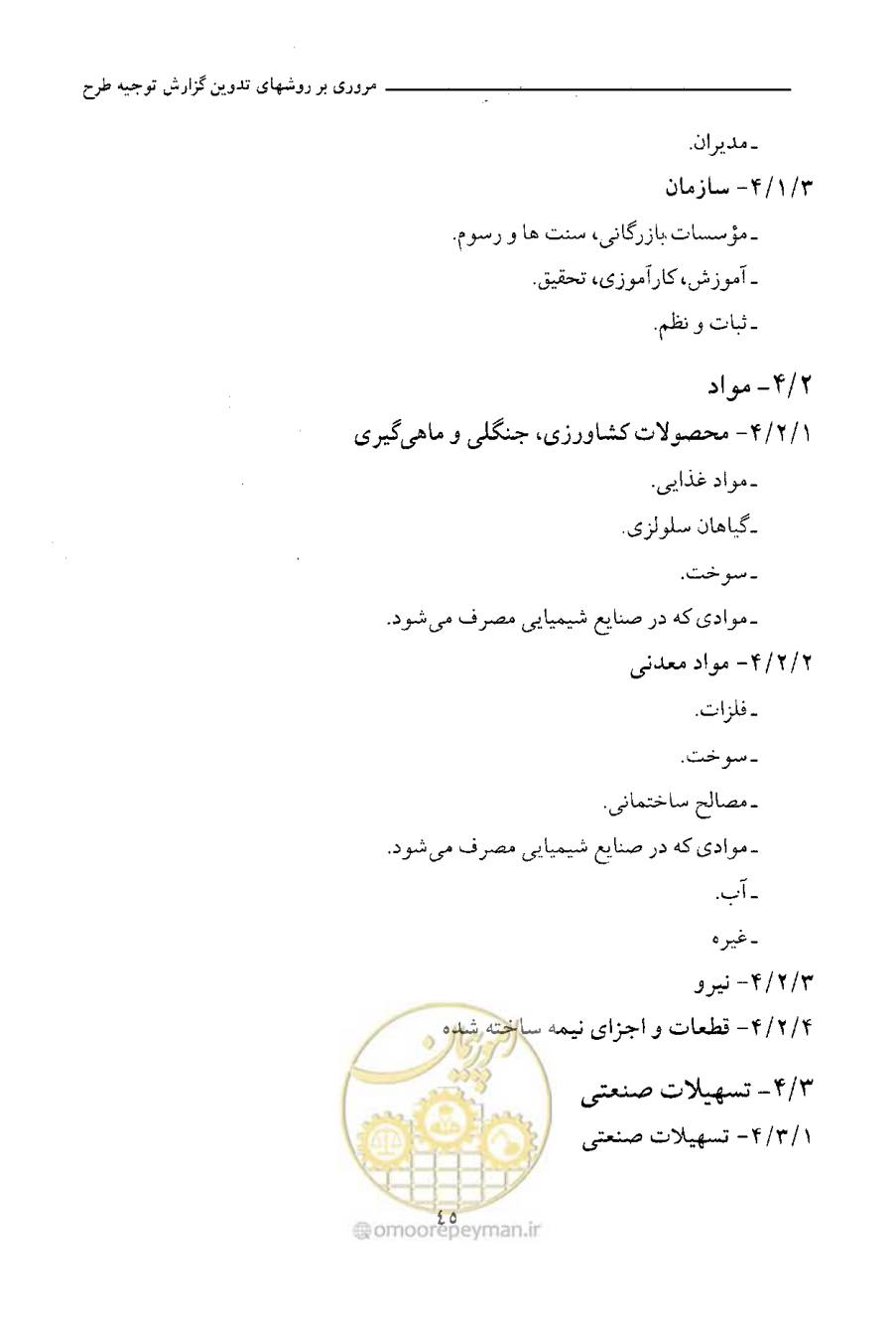 صفحه 55 از 750