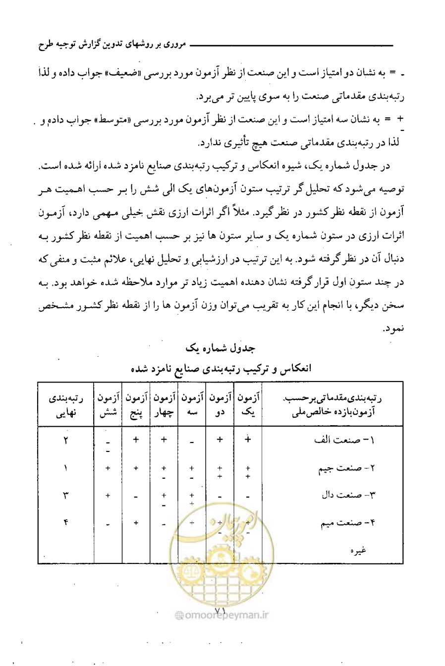 صفحه 81 از 750