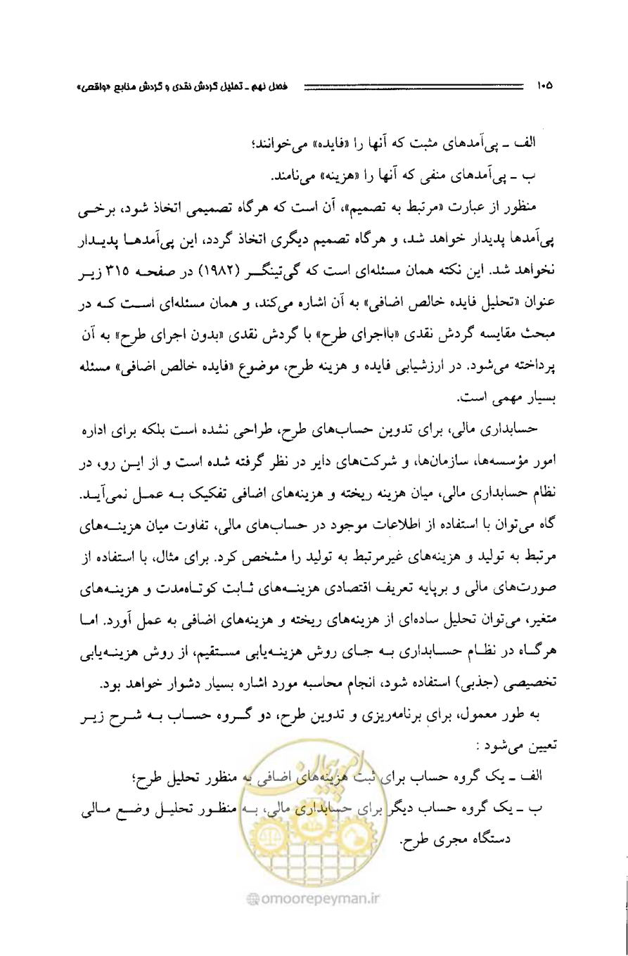 صفحه 101 از 261