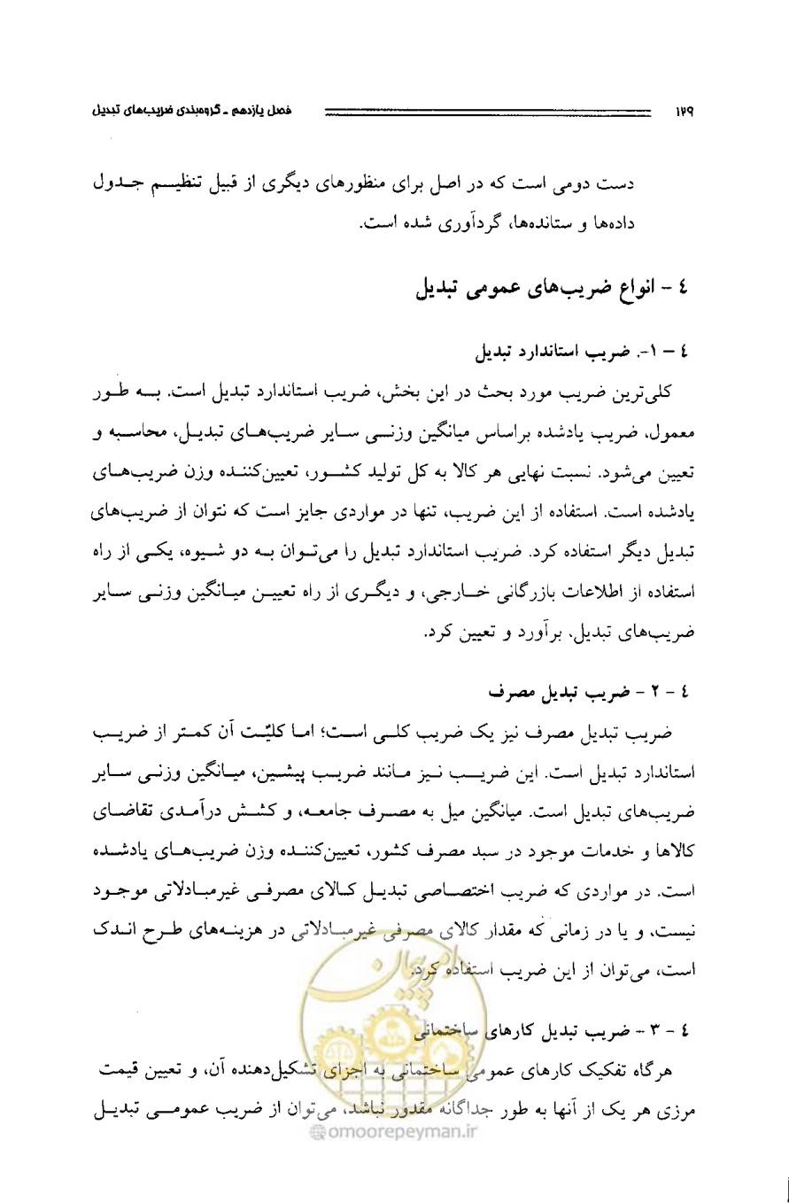 صفحه 125 از 261