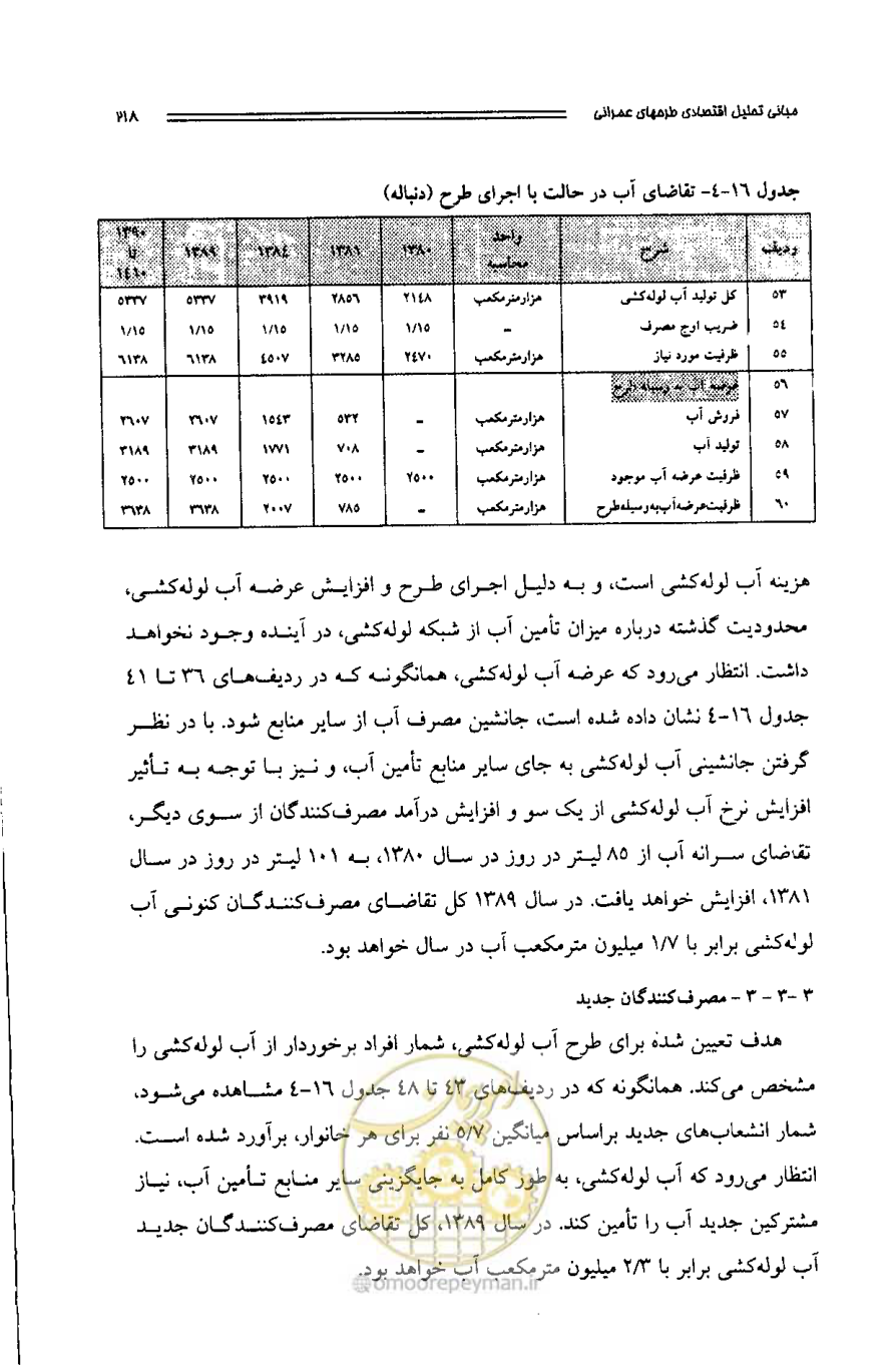 صفحه 209 از 261