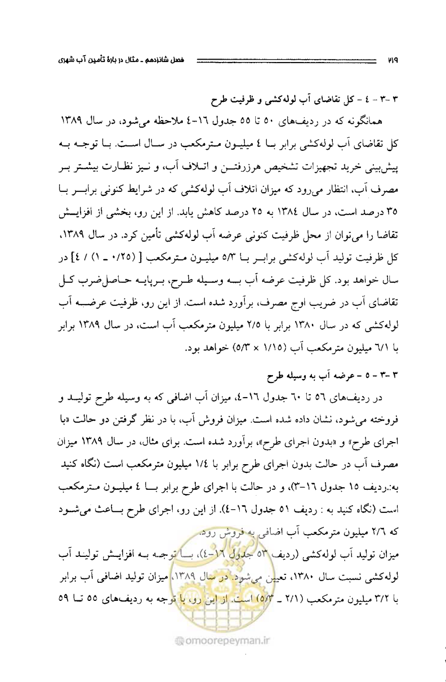 صفحه 210 از 261