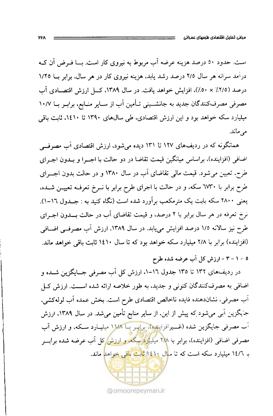 صفحه 219 از 261