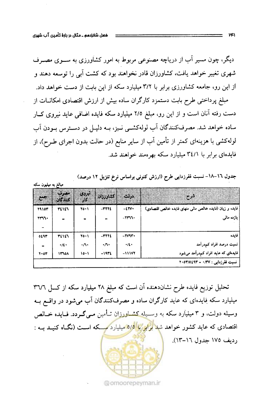 صفحه 232 از 261