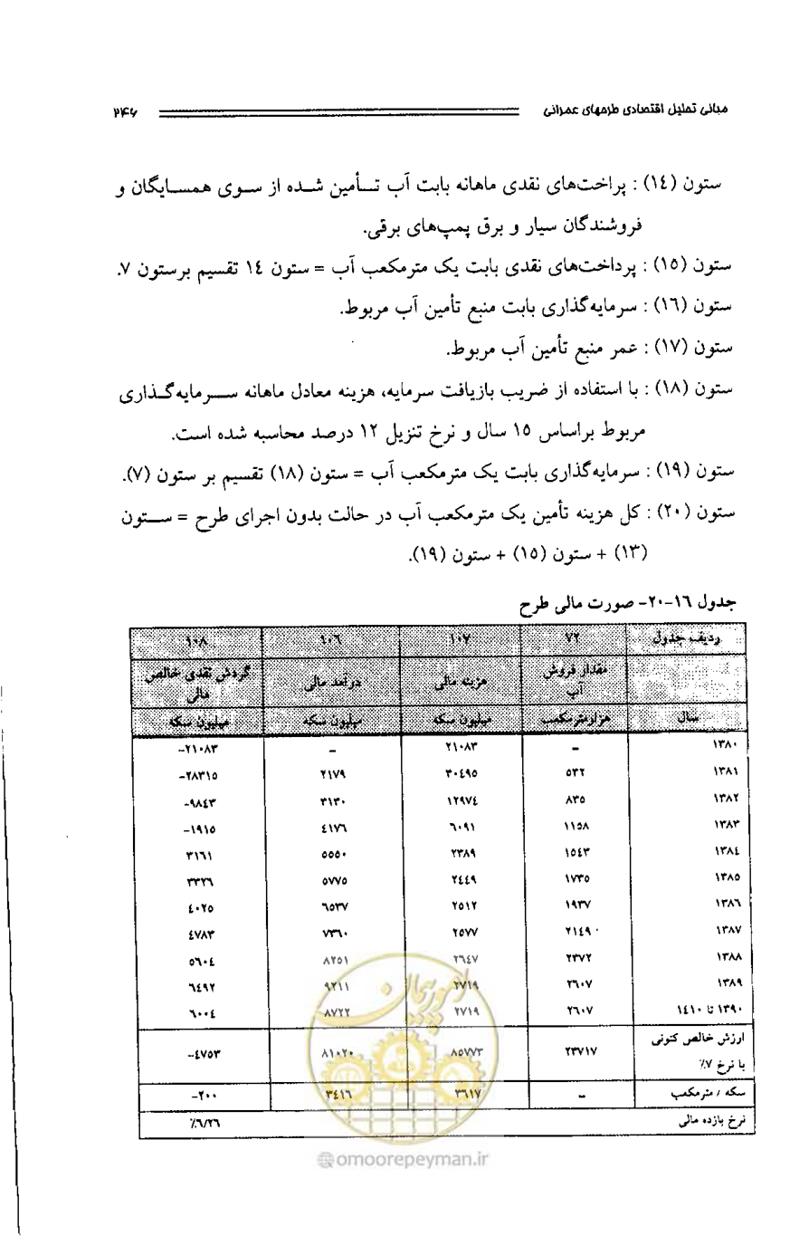 صفحه 237 از 261