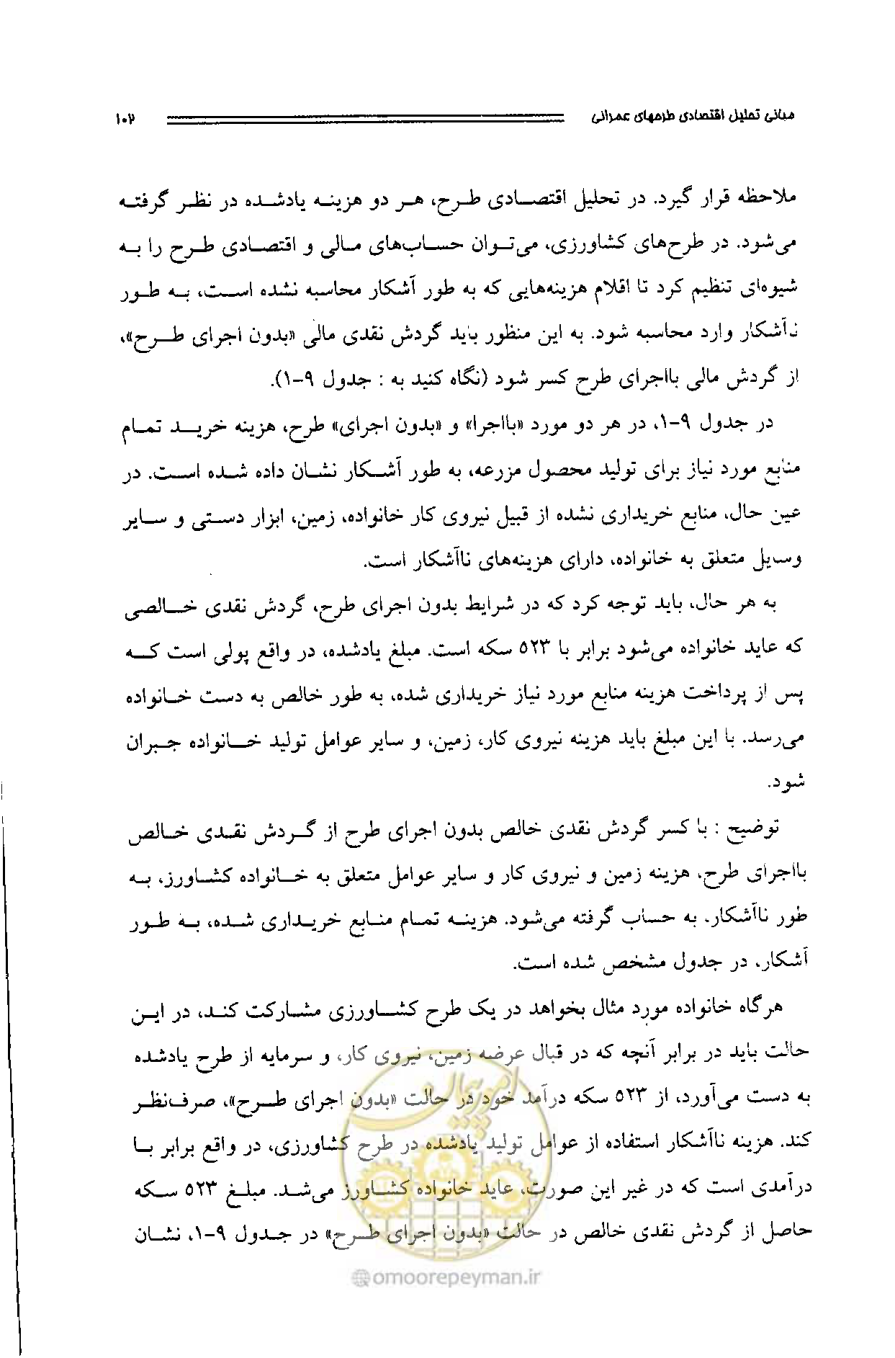 صفحه 98 از 261