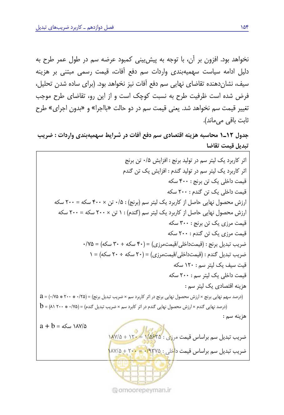 صفحه 163 از 267