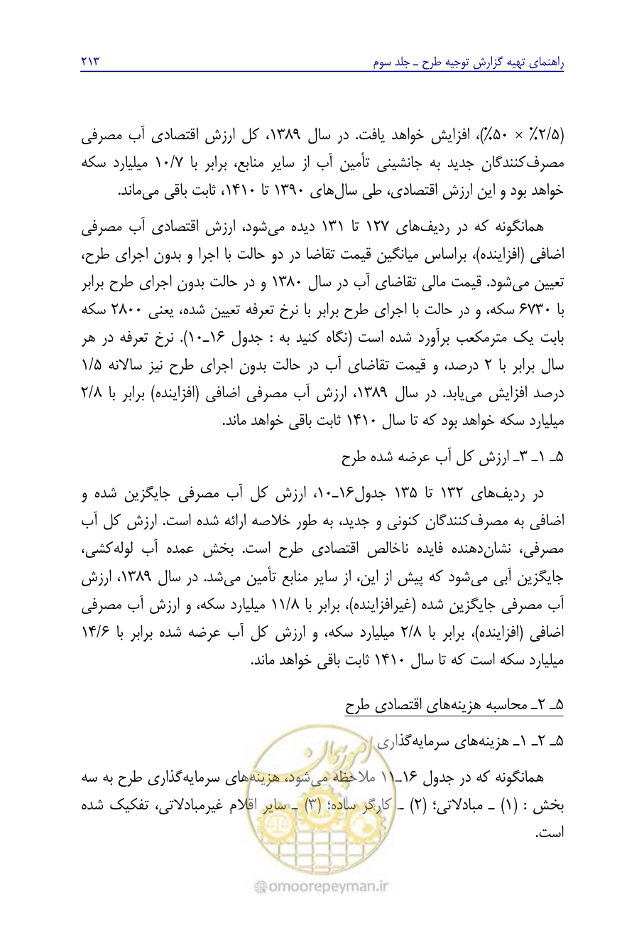 صفحه 222 از 267