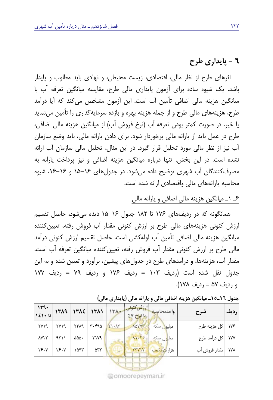 صفحه 231 از 267