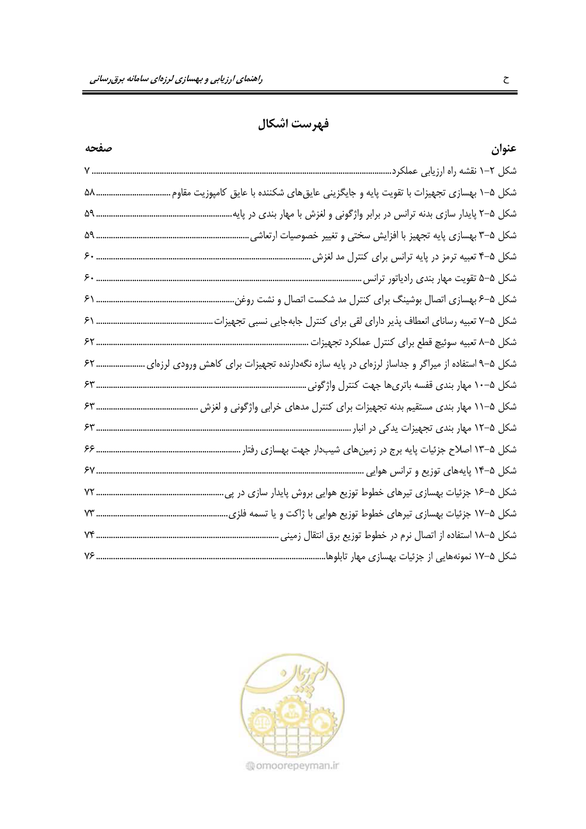 صفحه 14 از 103