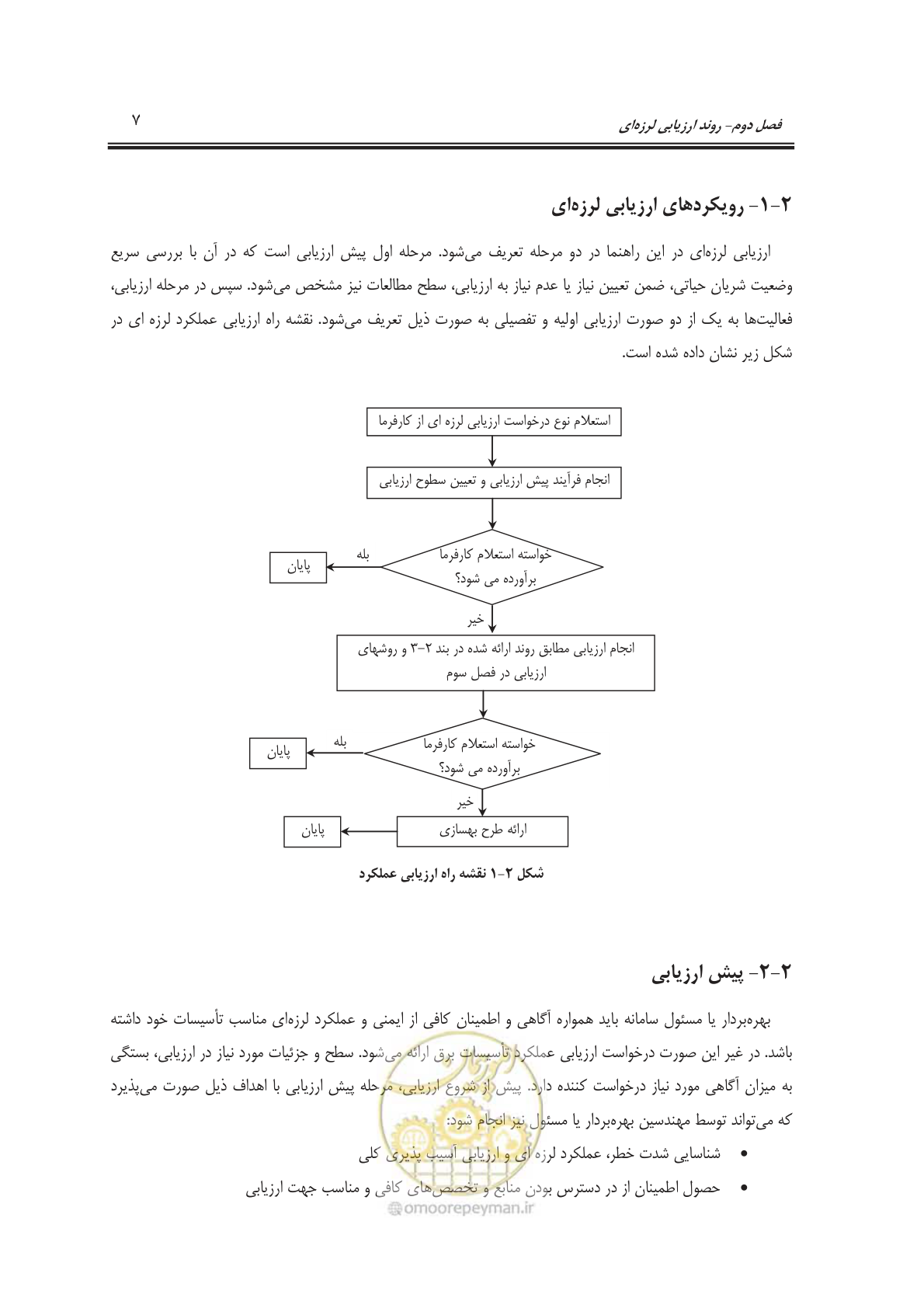صفحه 25 از 103