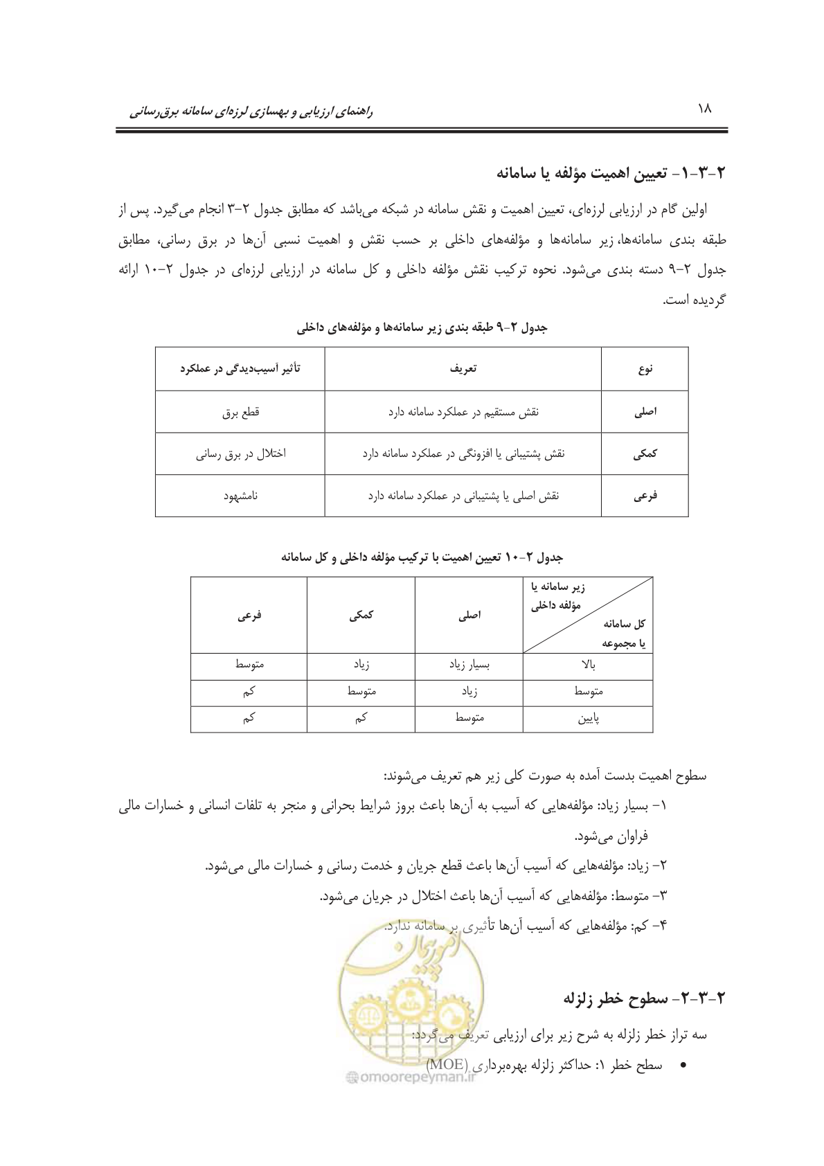 صفحه 36 از 103