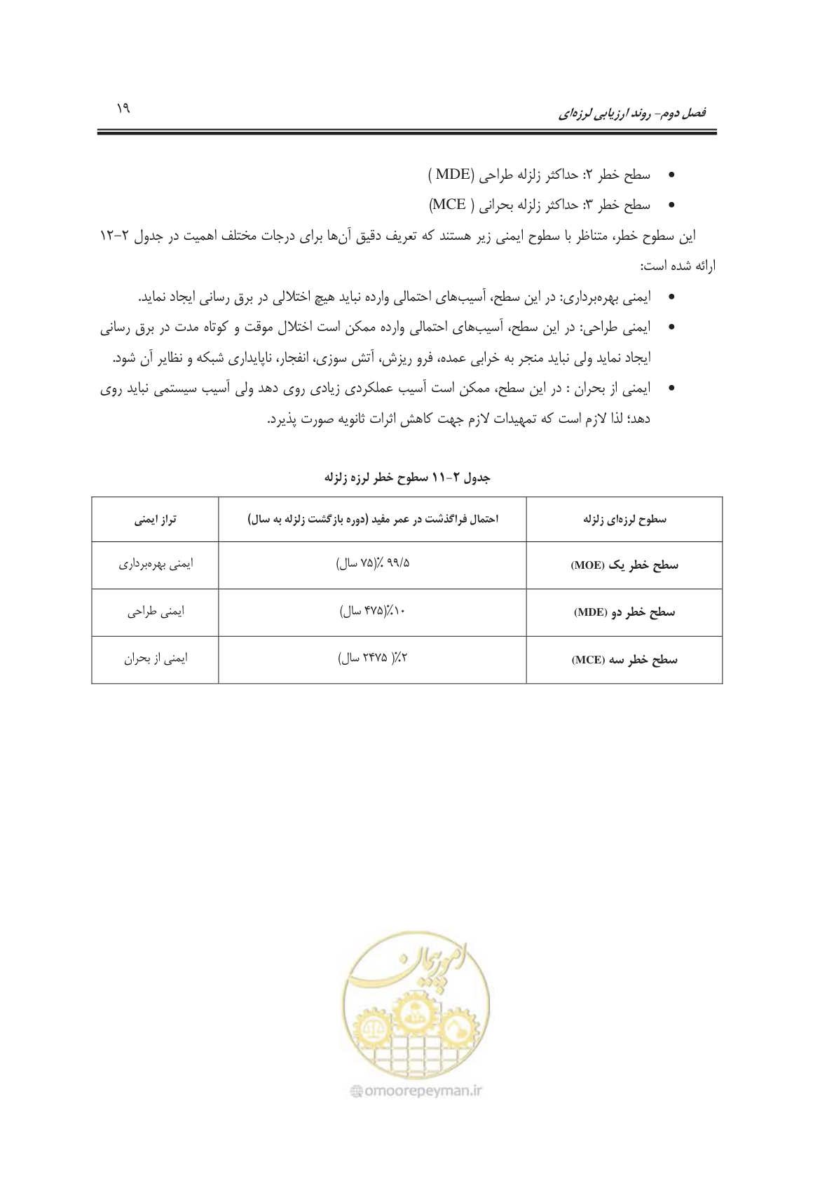 صفحه 37 از 103