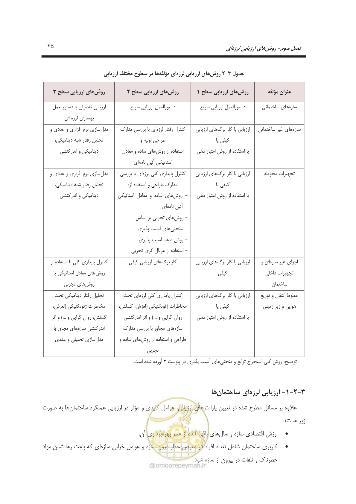 صفحه 43 از 103