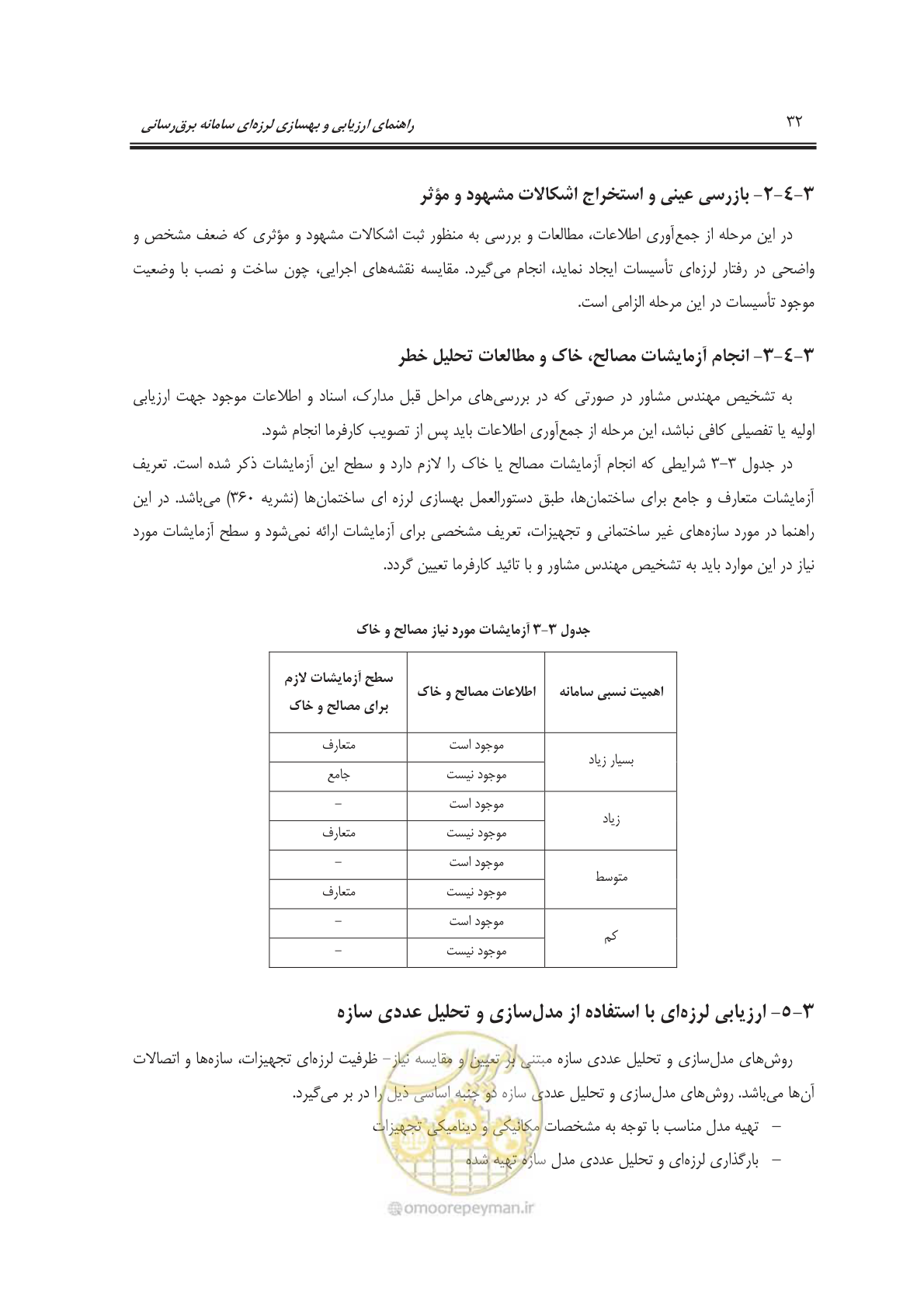 صفحه 50 از 103
