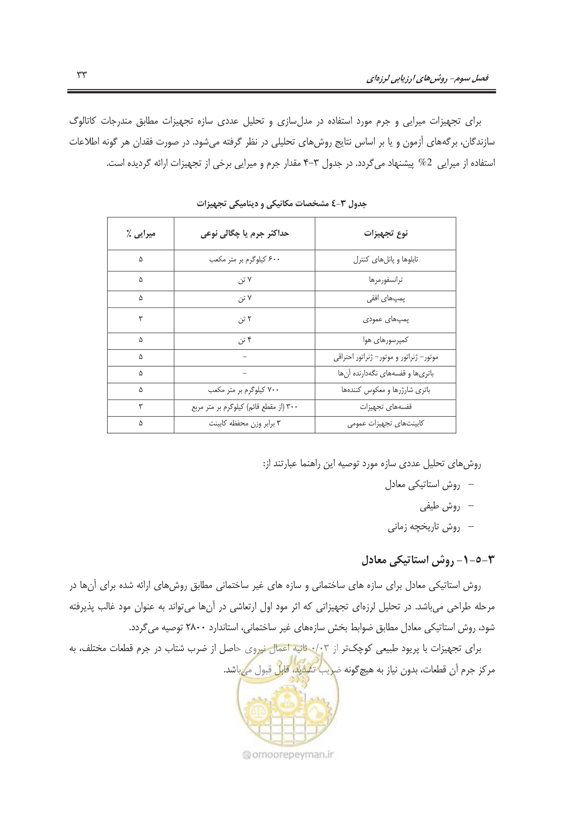 صفحه 51 از 103