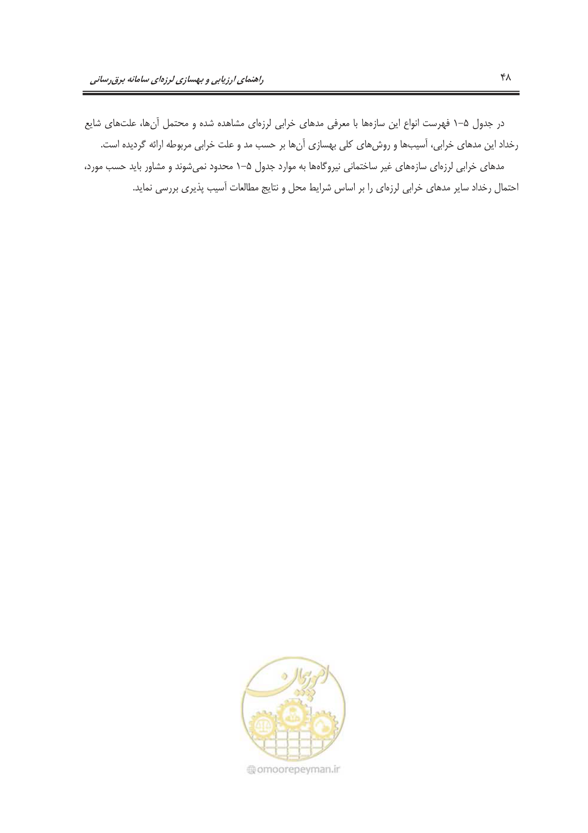 صفحه 64 از 103