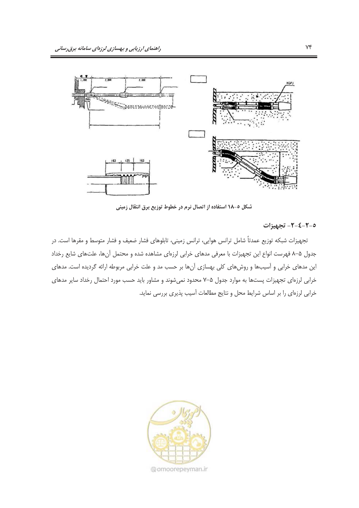 صفحه 90 از 103