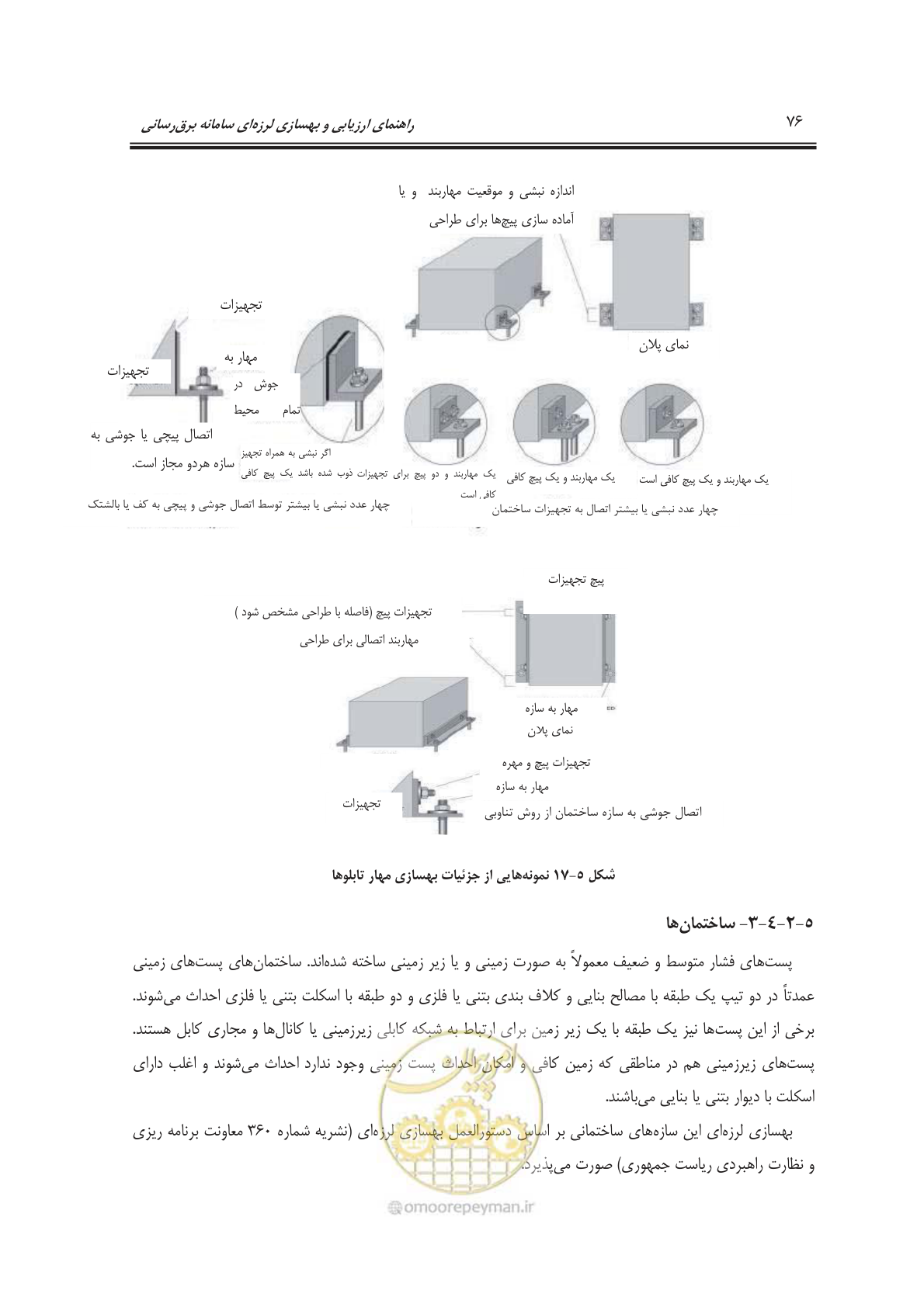 صفحه 92 از 103