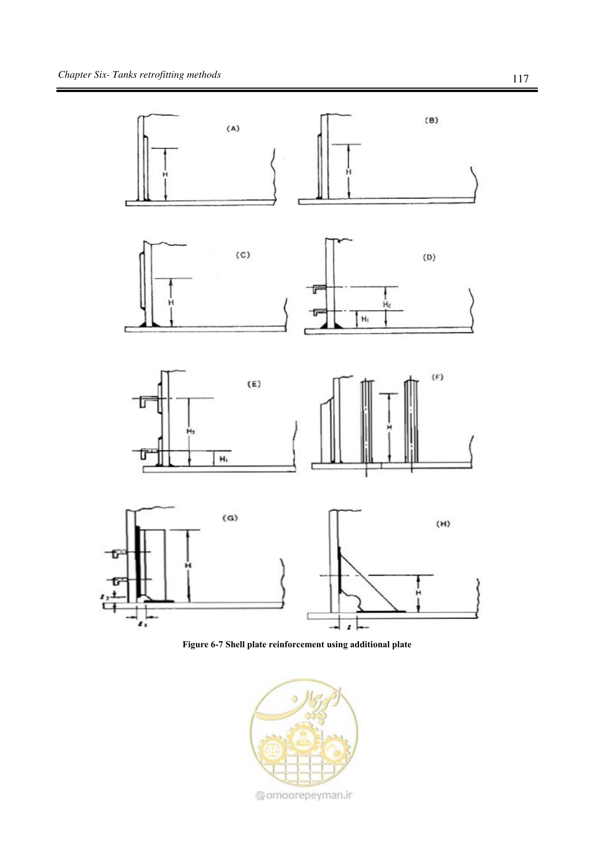 صفحه 119 از 191