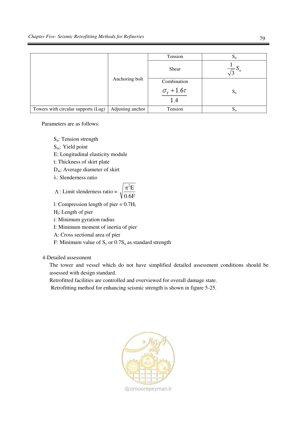 صفحه 82 از 191