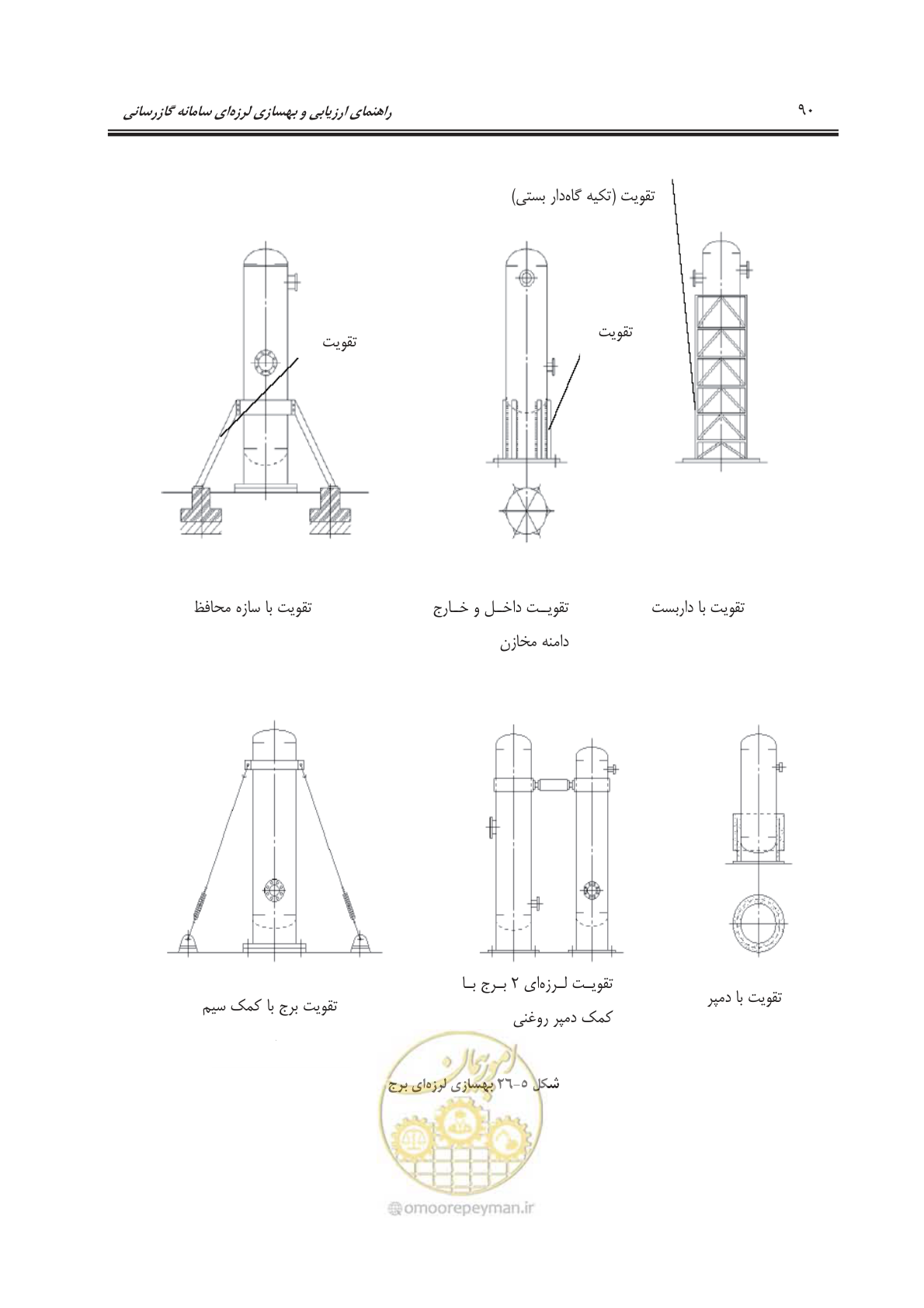 صفحه 112 از 241