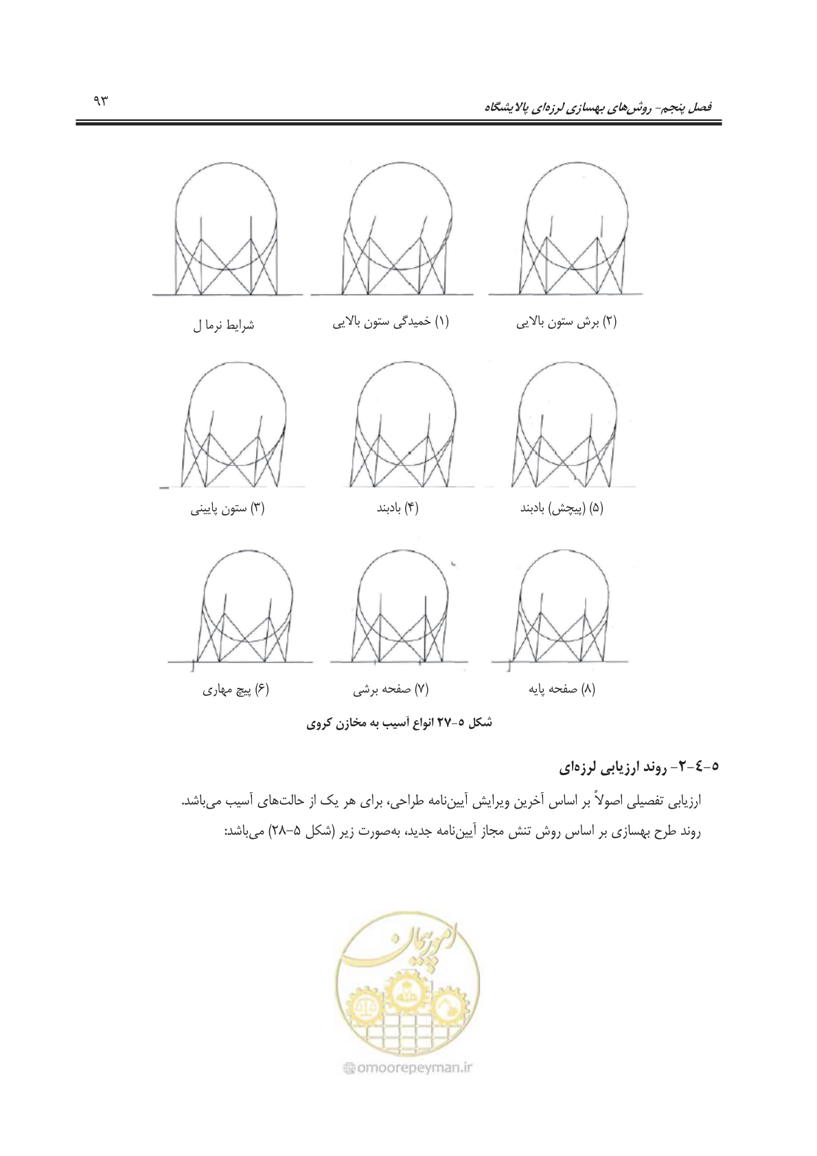 صفحه 115 از 241