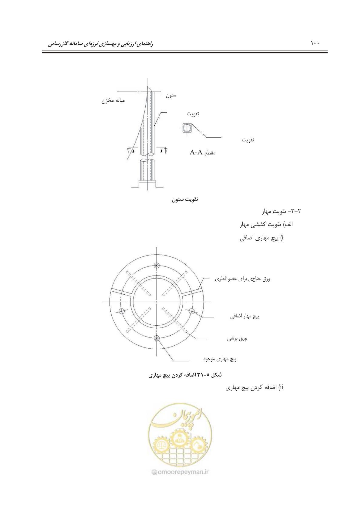 صفحه 122 از 241