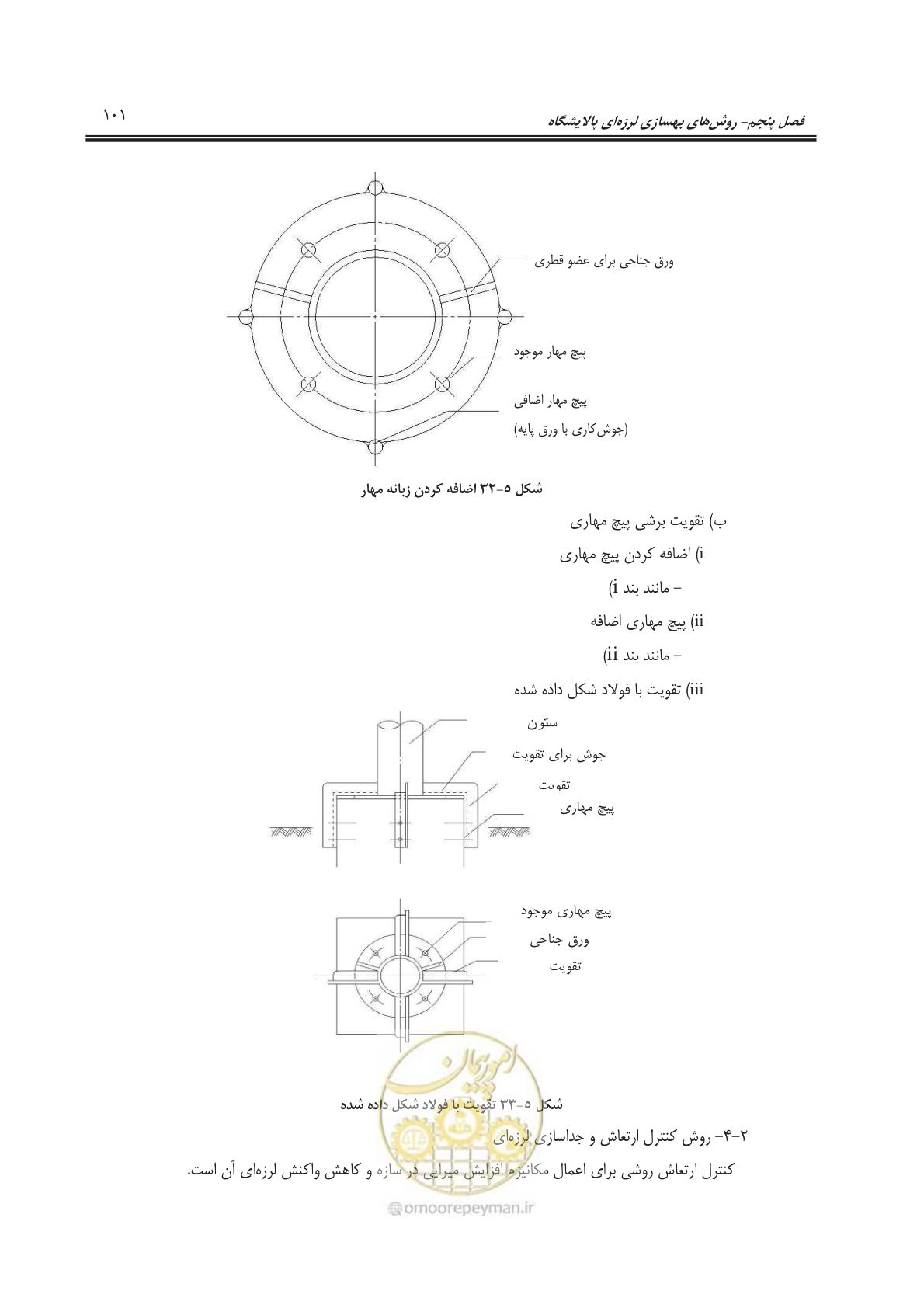 صفحه 123 از 241
