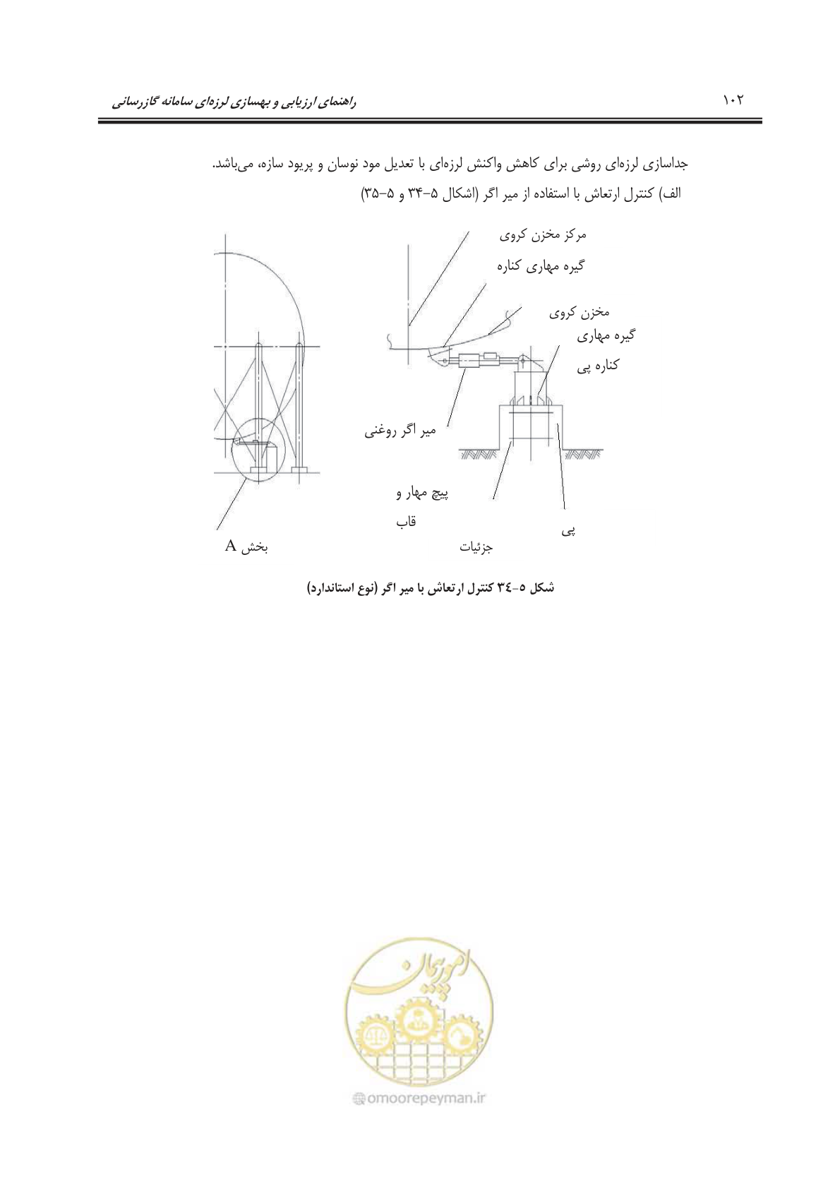 صفحه 124 از 241