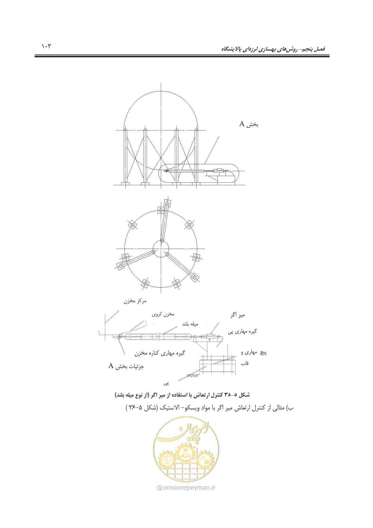 صفحه 125 از 241