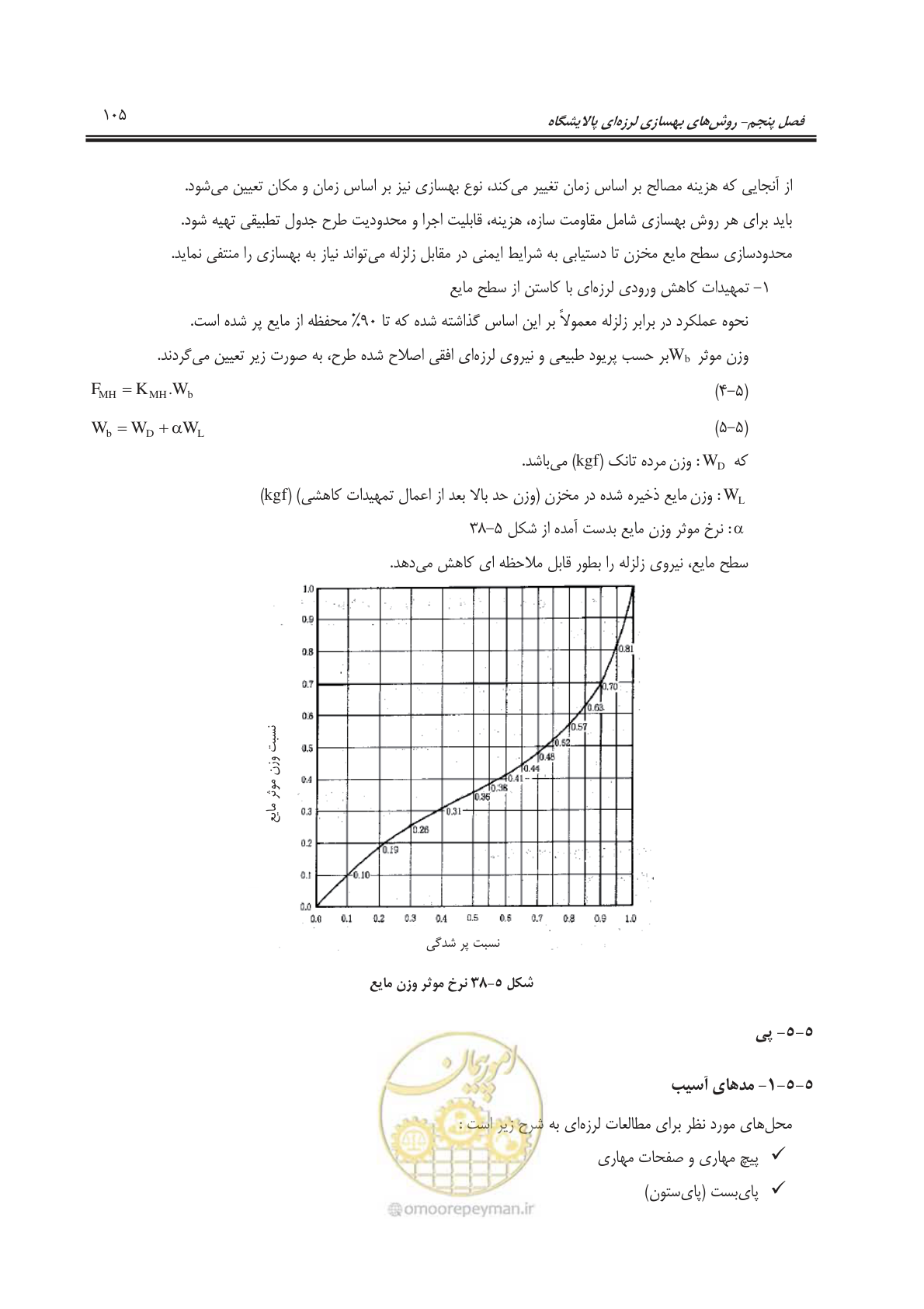 صفحه 127 از 241