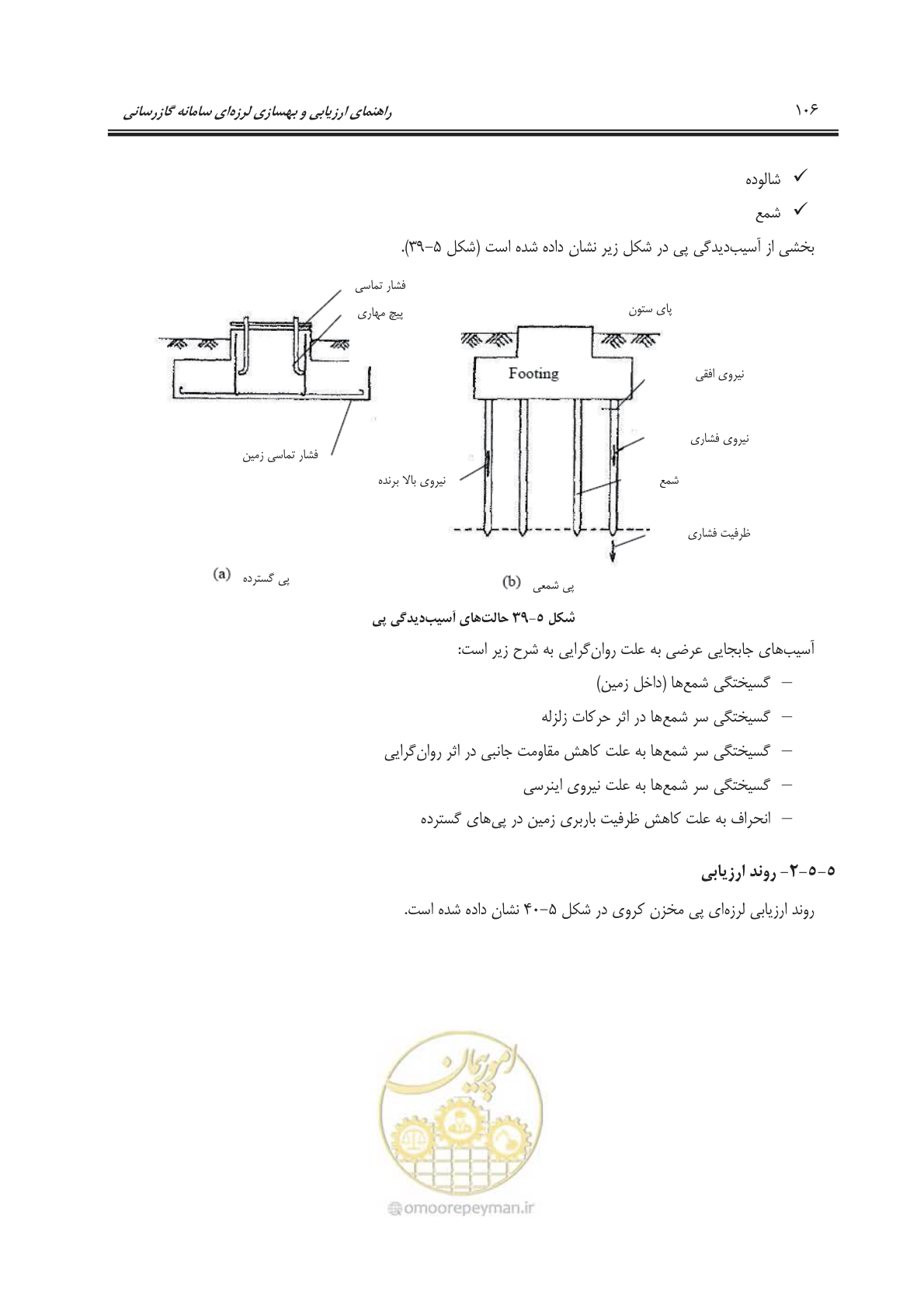 صفحه 128 از 241