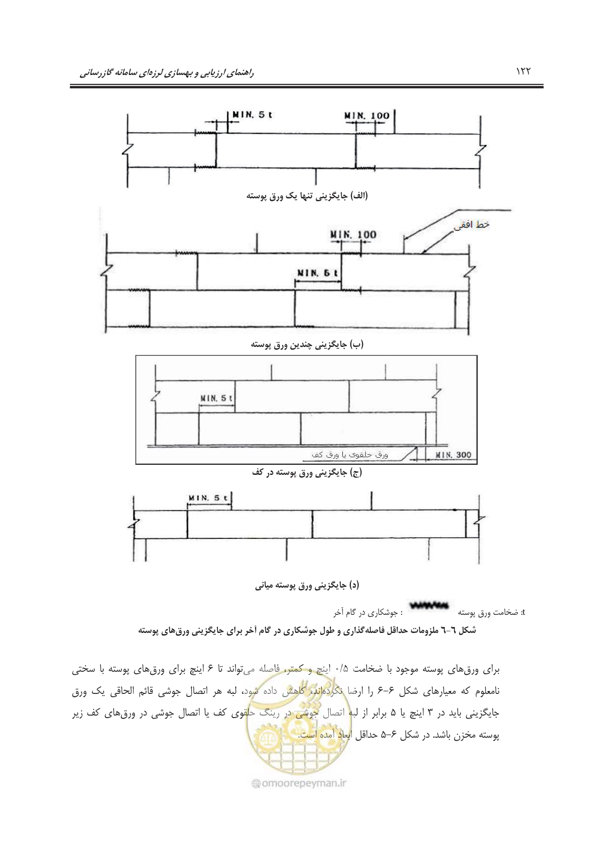 صفحه 144 از 241