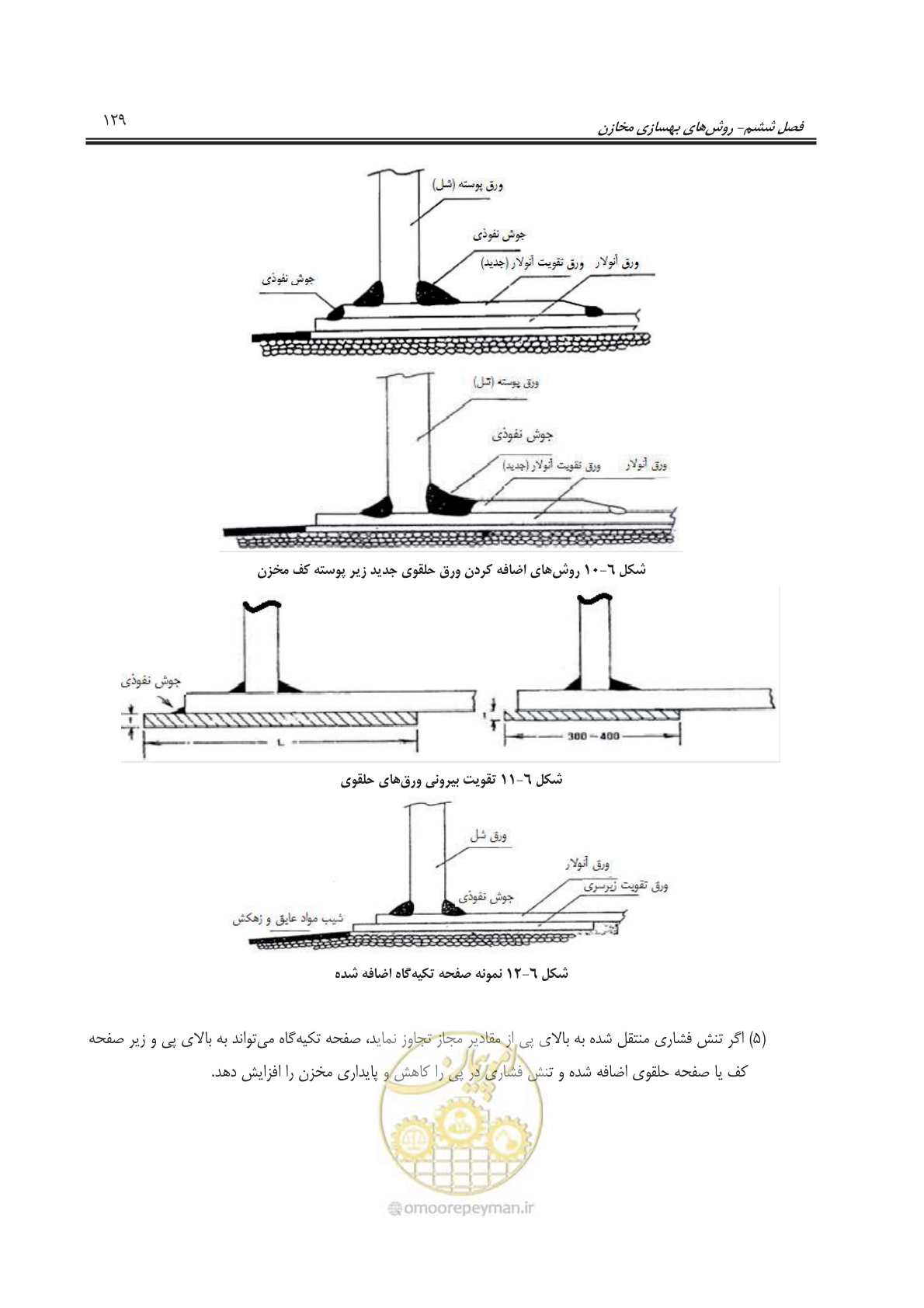 صفحه 151 از 241