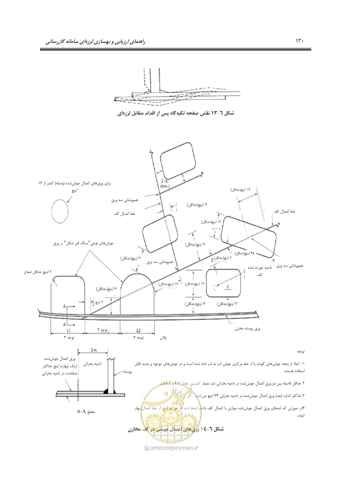 صفحه 152 از 241