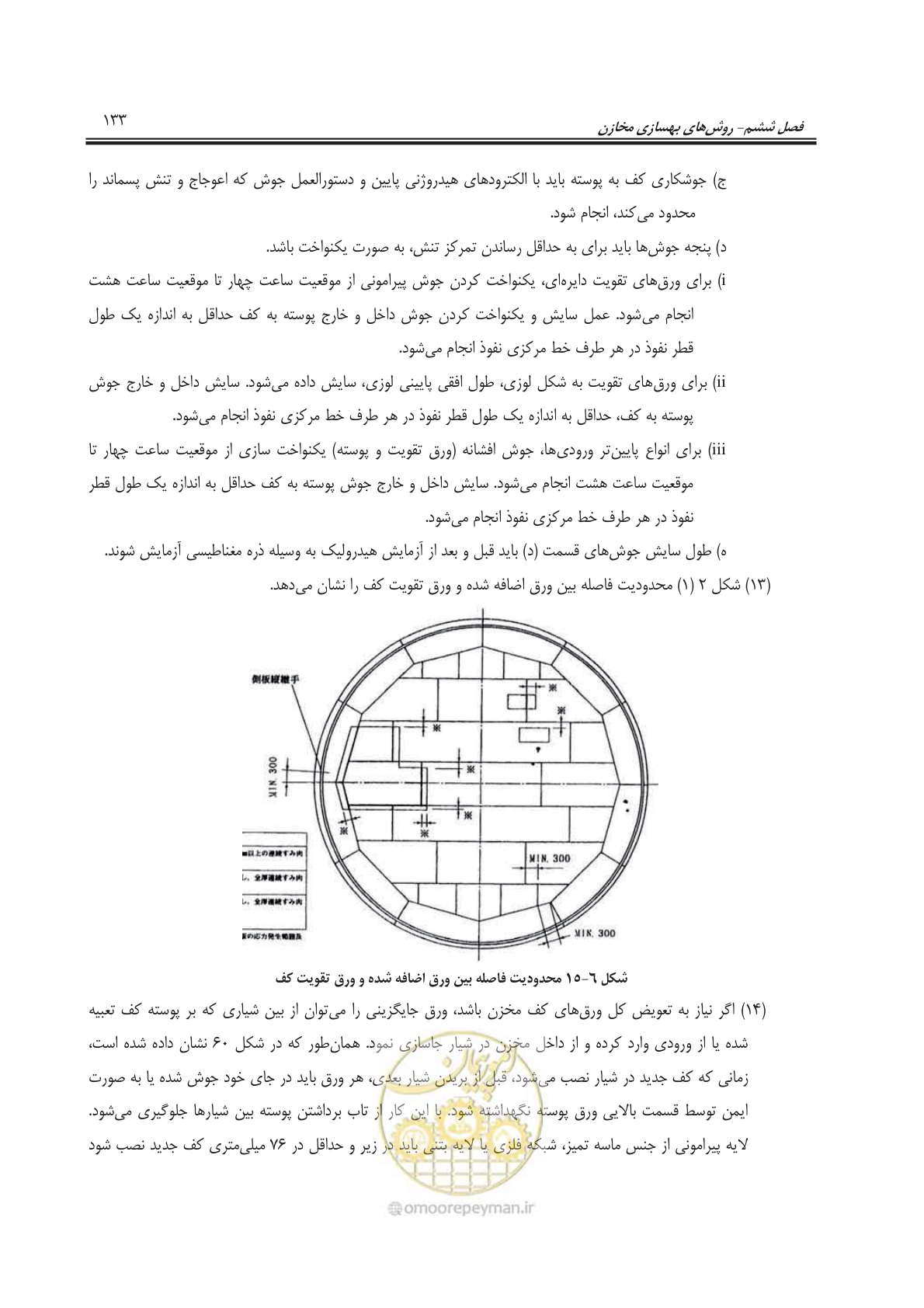 صفحه 155 از 241