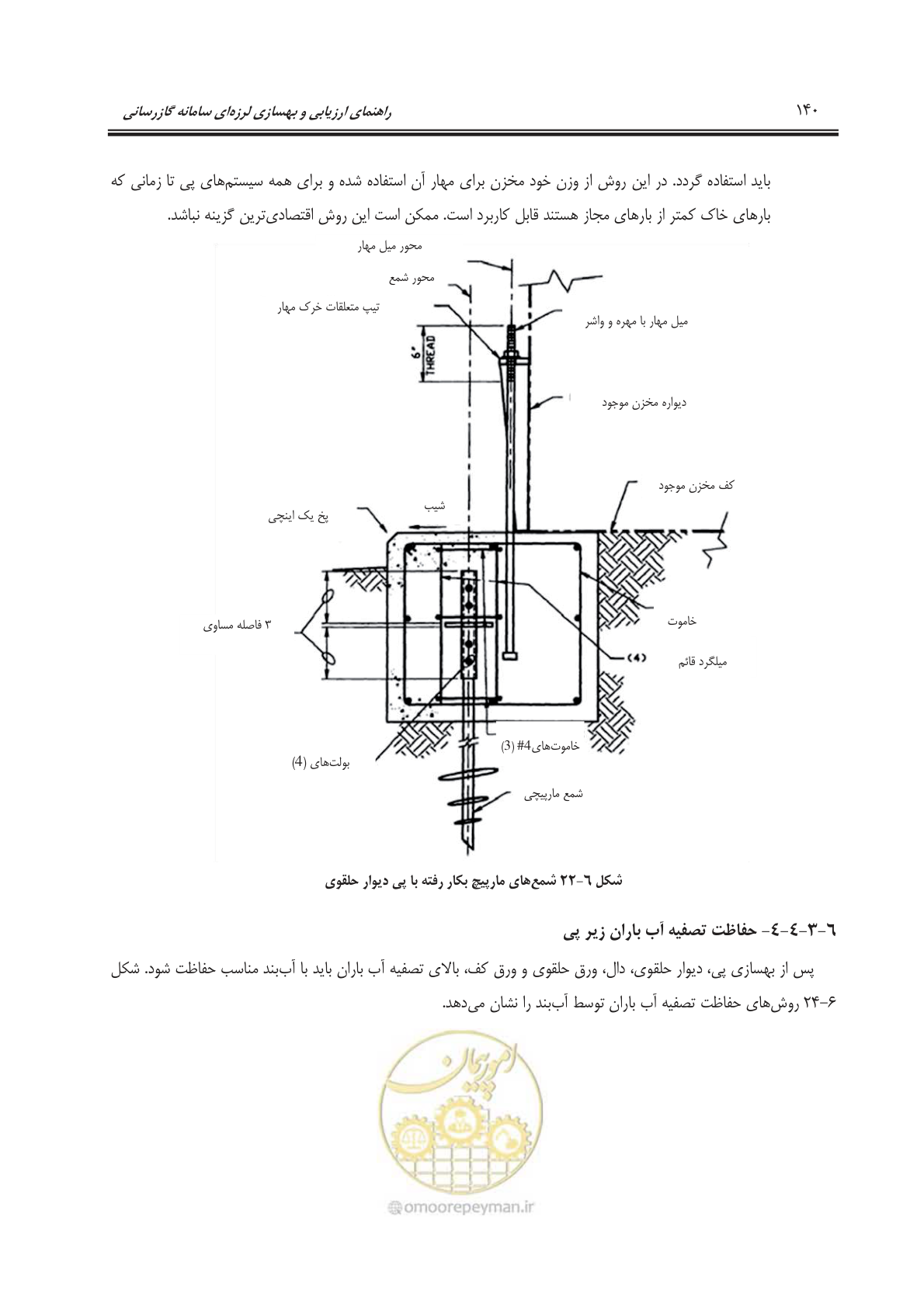 صفحه 162 از 241