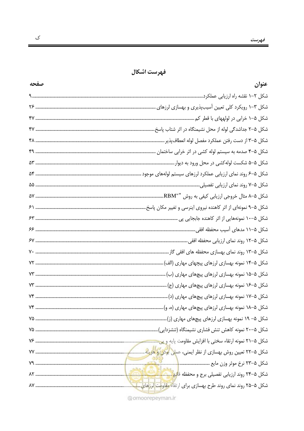 صفحه 17 از 241