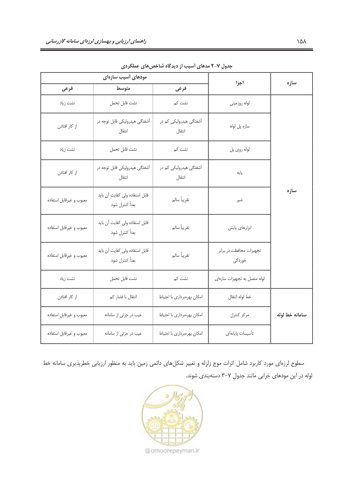 صفحه 179 از 241