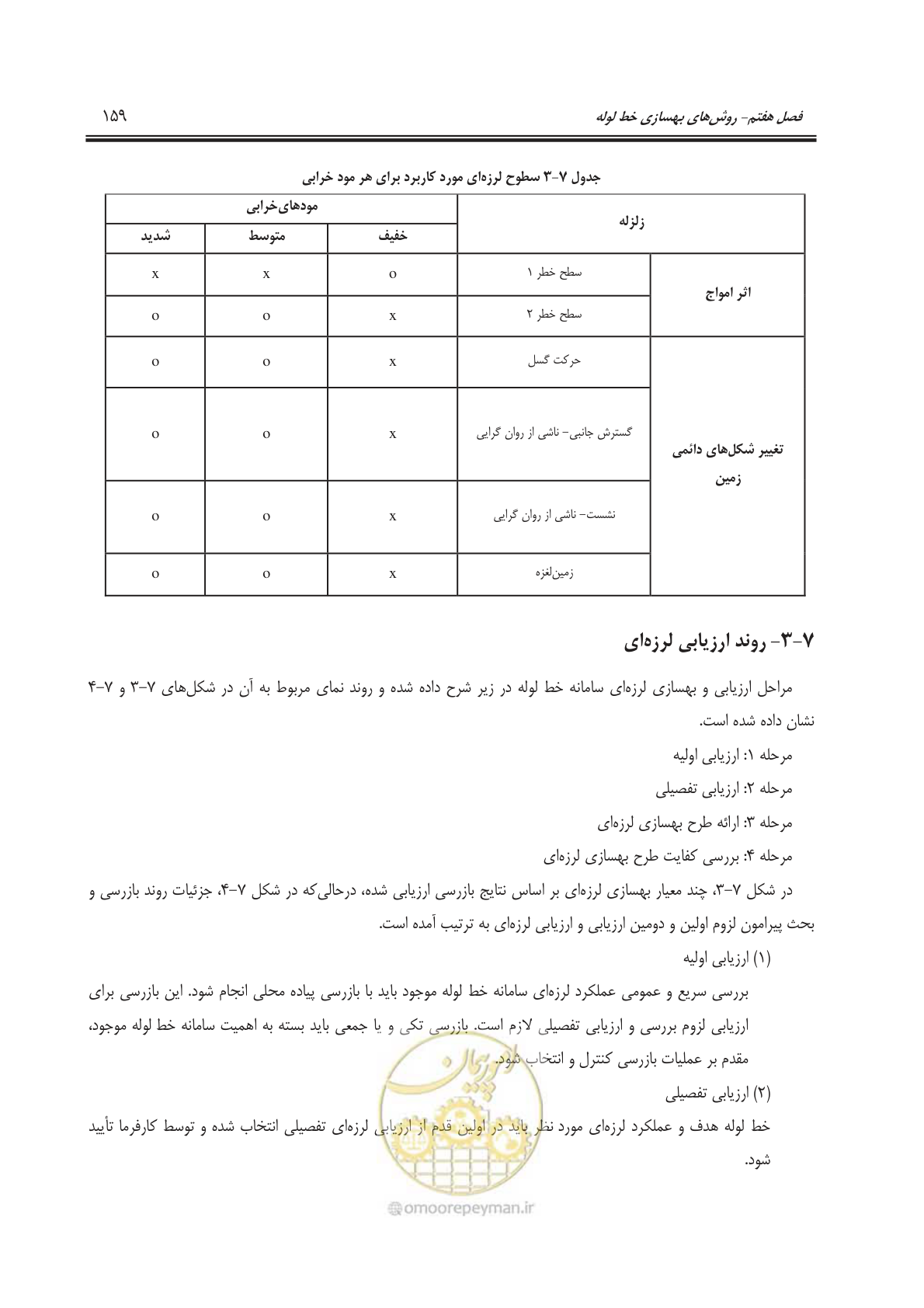 صفحه 180 از 241