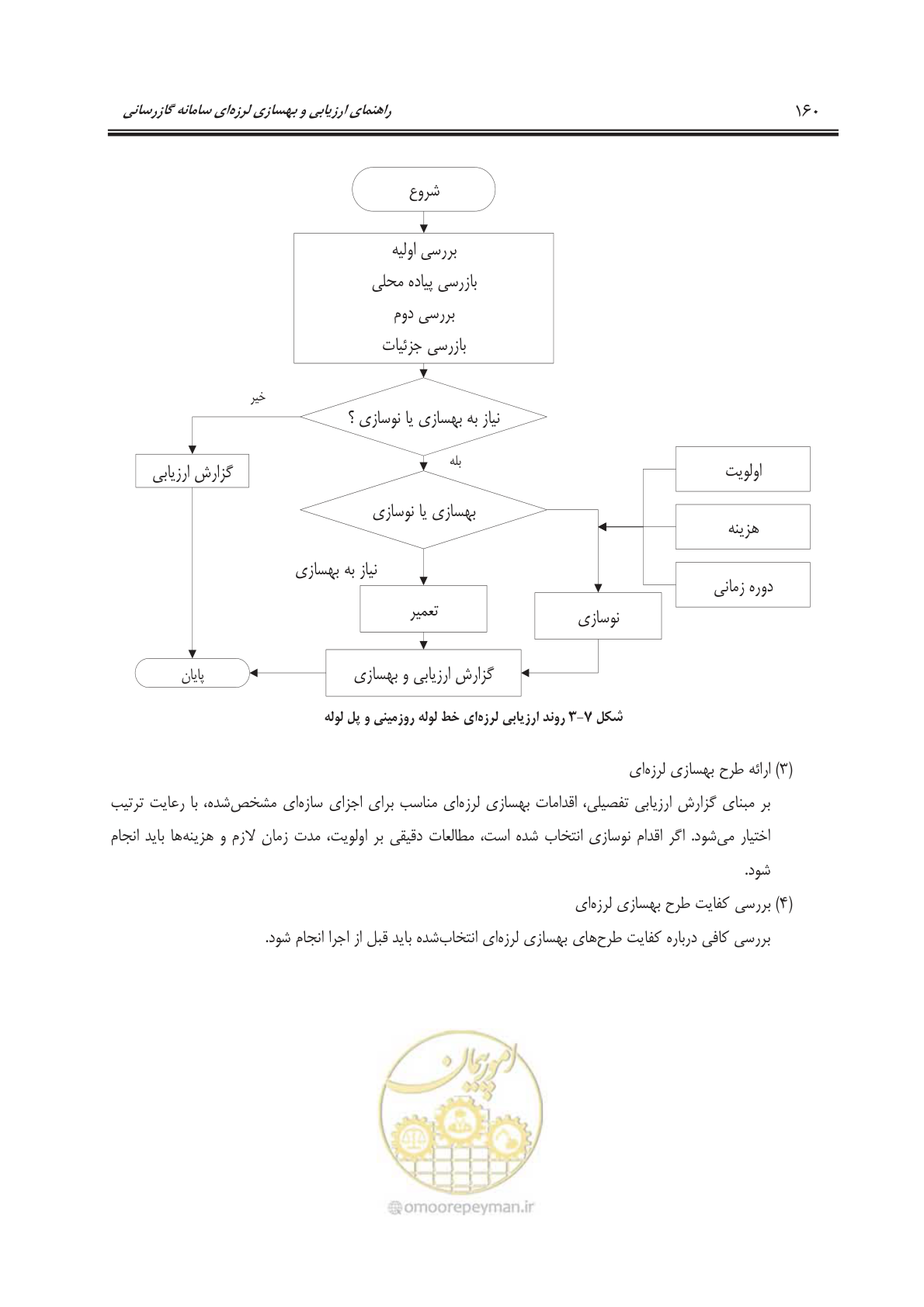 صفحه 181 از 241
