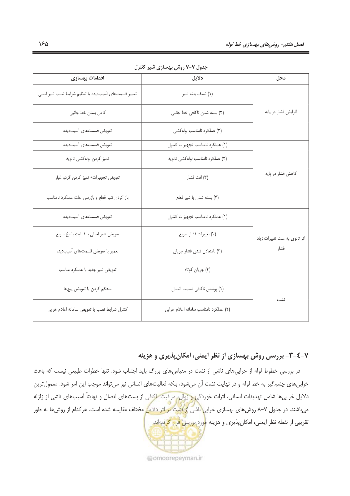 صفحه 186 از 241