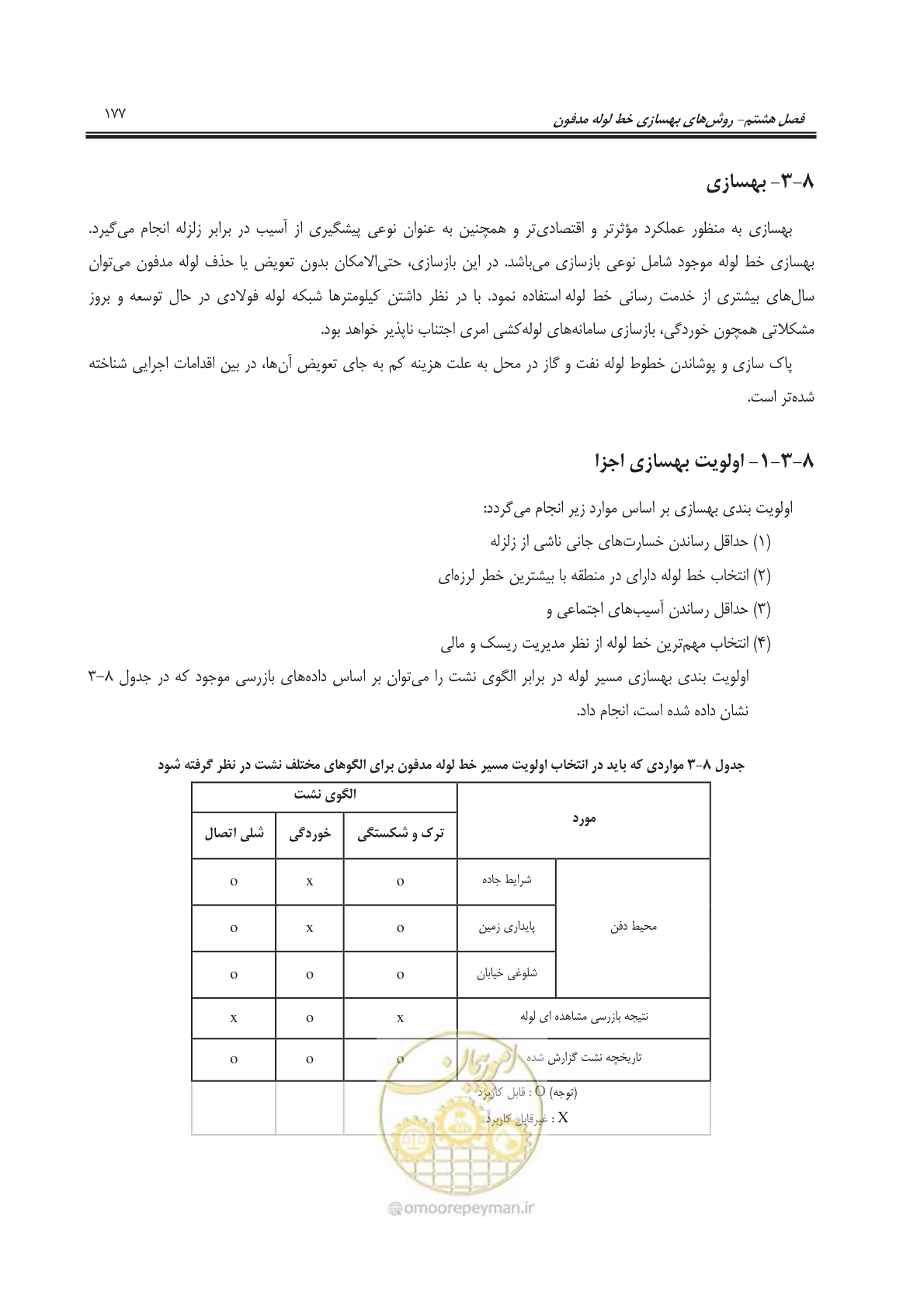 صفحه 198 از 241