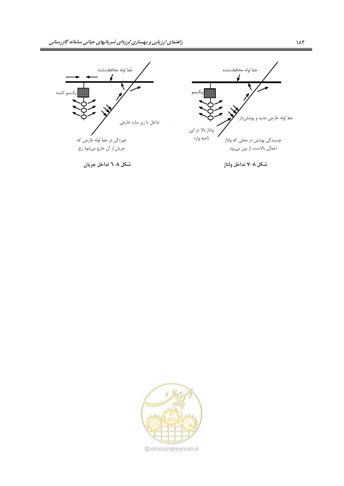 صفحه 205 از 241